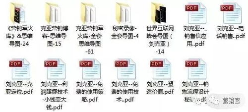 限時(shí)免費(fèi)領(lǐng)取 2000份市場(chǎng)營(yíng)銷(xiāo)策劃手冊(cè)與企業(yè)形象策劃方案